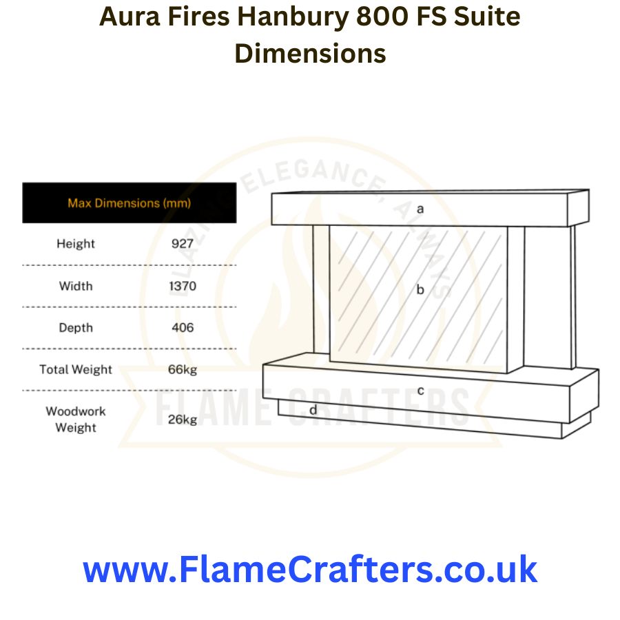 Aura Fires Hanbury 800 Floor Standing Suite Dimensions