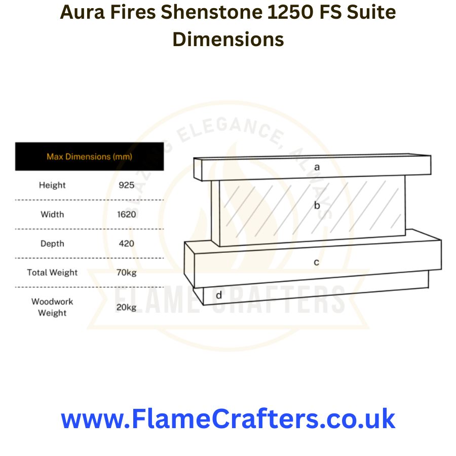 Aura Fires Shenstone 1250 Floor Standing Suite Dimensions