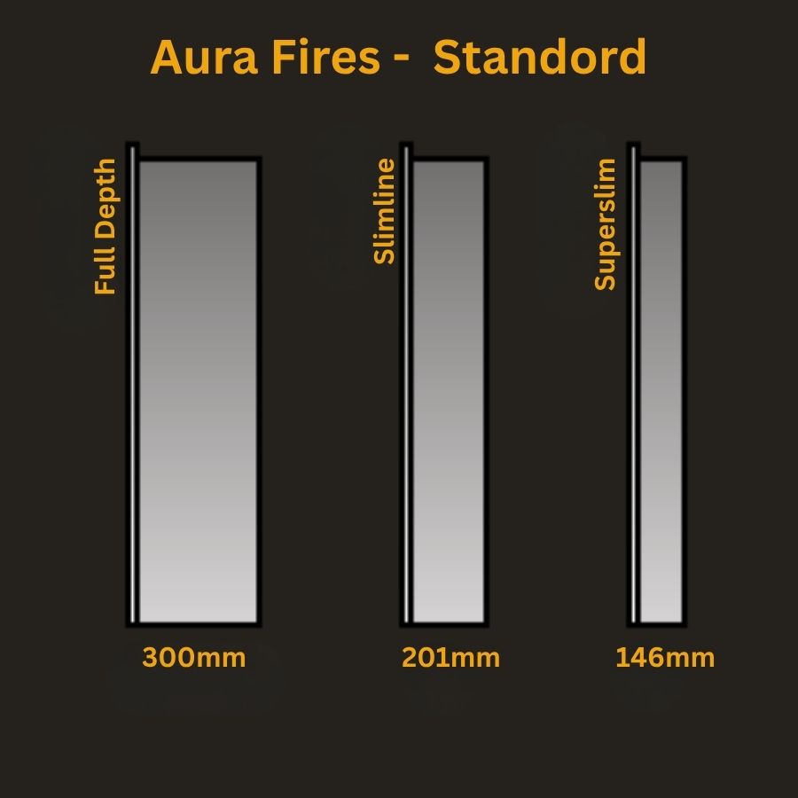 Aura Fires Stanford Depth Comparison